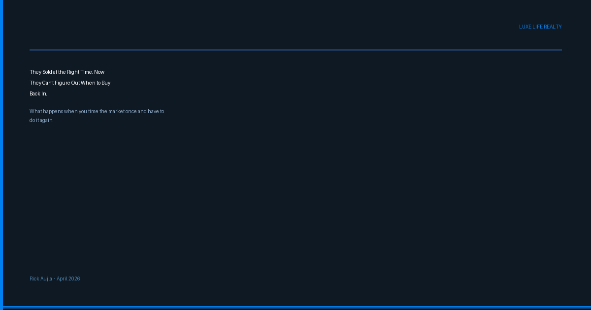 They Sold at the Right Time. Now They Can't Figure Out When to Buy Back In.